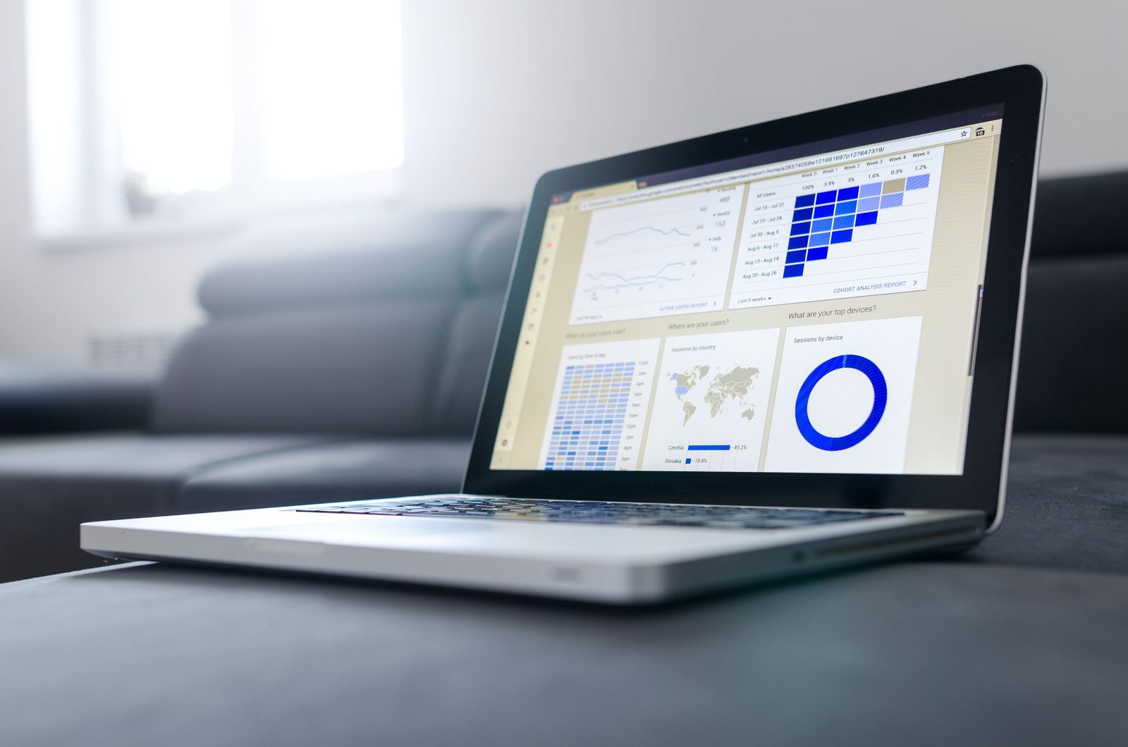 A laptop on a desk showing an analytics dashboard with charts, a world map and graphs