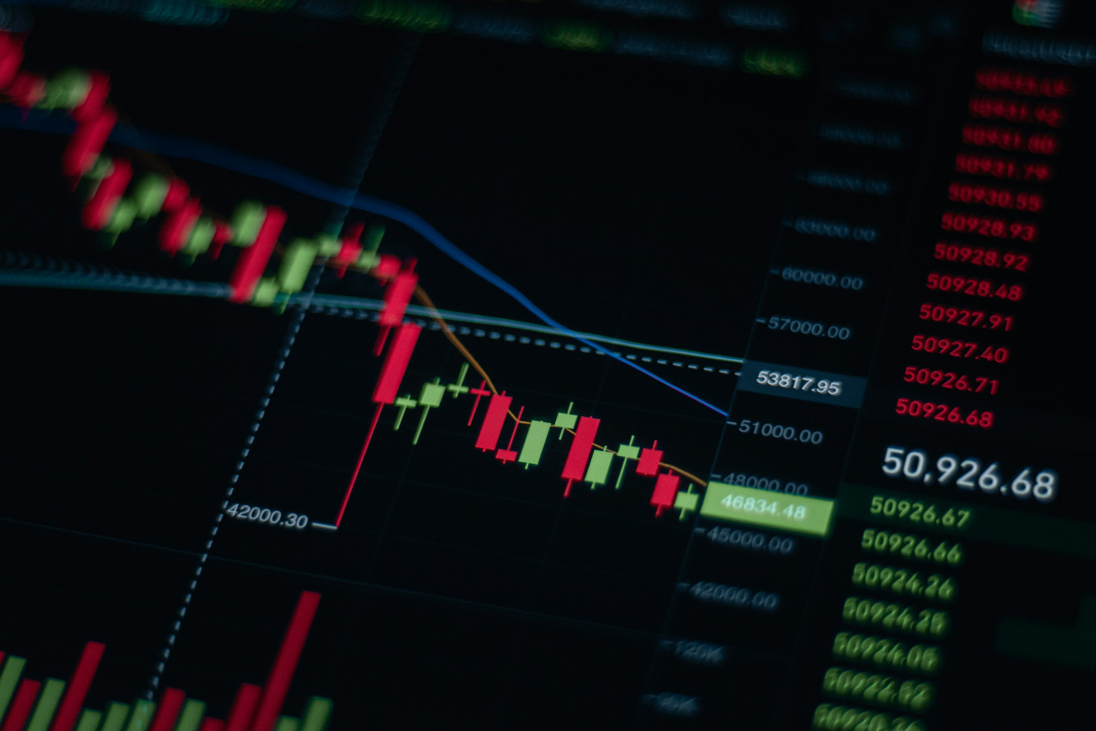 Close-up of a cryptocurrency candlestick trading chart
